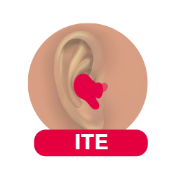 Audífonos ITE